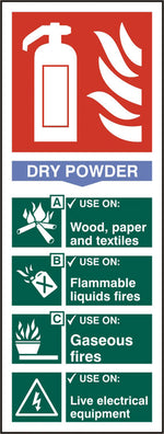 FIRE EXTINGUISHER DRY SAV 82MM X 202MM