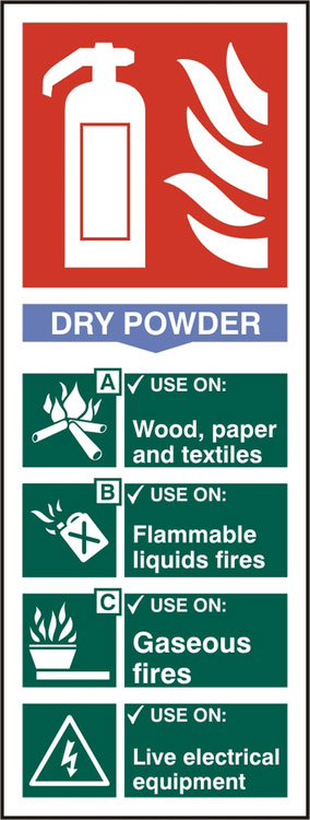 FIRE EXTINGUISHER DRY RPVC 82MM X 202MM