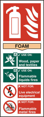 FIRE EXTINGUISHER FOAM RPVC 82MM X 202MM