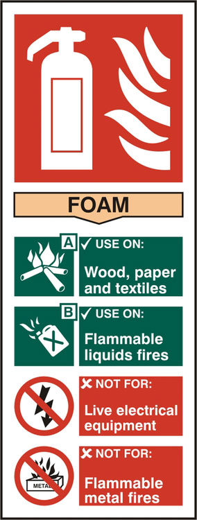 FIRE EXTINGUISHER FOAM RPVC 82MM X 202MM
