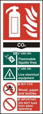 FIRE EXTINGUISHER CO2 RPVC 82MM X 202MM