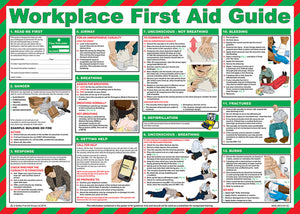 CLICK MEDICAL WORKPLACE FIRST AID POSTER A600