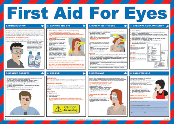 CLICK MEDICAL FIRST AID FOR EYES POSTER A602