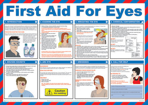 CLICK MEDICAL FIRST AID FOR EYES POSTER A602