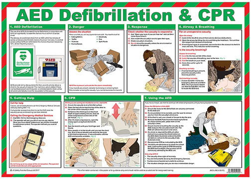 CLICK MEDICAL DEFIBRILLATOR GUIDE A625