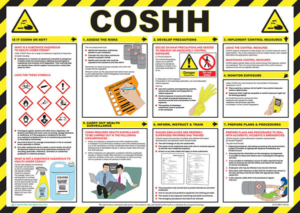 CLICK MEDICAL COSHH POSTER A704