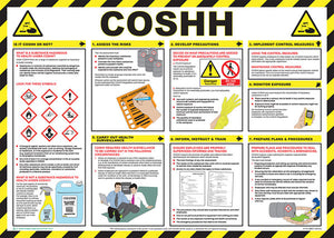 CLICK MEDICAL COSHH POSTER A704