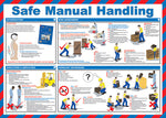 CLICK MEDICAL SAFE MANUAL HANDLING POSTER A597