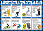 CLICK MEDICAL TRIPS AND FALLS POSTER A614