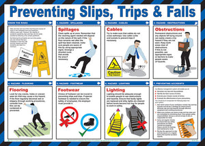 CLICK MEDICAL TRIPS AND FALLS POSTER A614