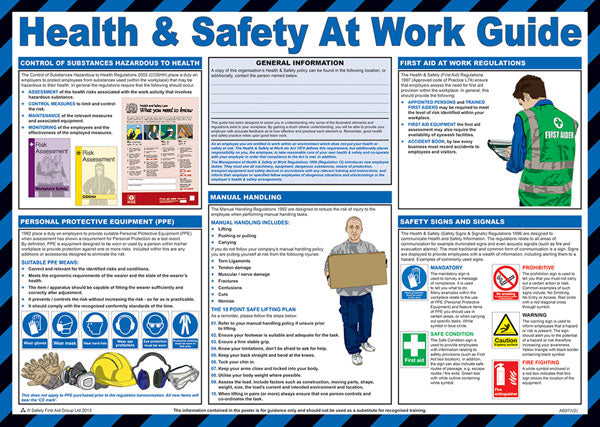 CLICK MEDICAL HEALTH AND SAFETY AT WORK POSTER A607