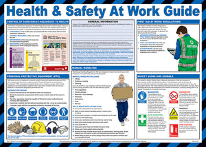 CLICK MEDICAL HEALTH AND SAFETY AT WORK POSTER A607