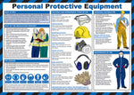 CLICK MEDICAL PERSONAL PROTECTIVE EQUIPMENT POSTER