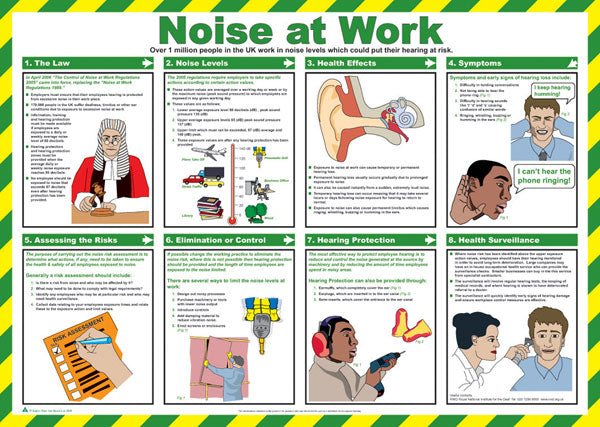 CLICK MEDICAL NOISE AT WORK POSTER A717