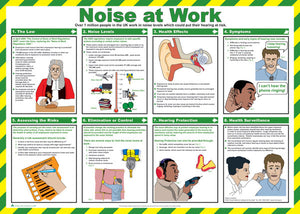 CLICK MEDICAL NOISE AT WORK POSTER A717