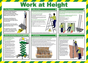 CLICK MEDICAL WORK AT HEIGHT POSTER A716