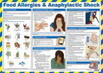 FOOD ALLERGIES AND ANAPHYLACTIC SHOCK POSTER