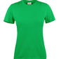 Printer Essentials Ladies Heavier Pro T
